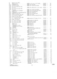 Next Page - Parts and Accessories Catalog P&A 30 October 1962