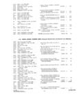 Previous Page - Parts and Accessories Catalog P&A 30 October 1962