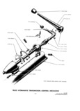 Next Page - Parts and Accessories Catalog P&A 30 October 1962