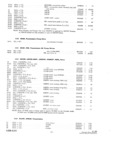 Next Page - Parts and Accessories Catalog P&A 30 October 1962