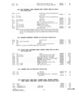 Next Page - Parts and Accessories Catalog P&A 30 October 1962