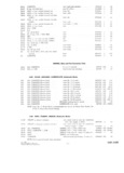 Next Page - Parts and Accessories Catalog P&A 30 October 1962