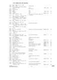 Next Page - Parts and Accessories Catalog P&A 30 October 1962