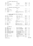 Next Page - Parts and Accessories Catalog P&A 30 October 1962