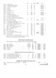 Previous Page - Parts and Accessories Catalog P&A 30 October 1962
