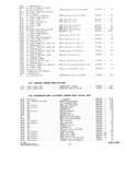 Previous Page - Parts and Accessories Catalog P&A 30 October 1962