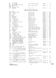 Next Page - Parts and Accessories Catalog P&A 30 October 1962