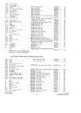 Previous Page - Parts and Accessories Catalog P&A 30 October 1962