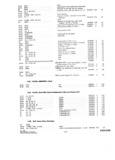 Previous Page - Parts and Accessories Catalog P&A 30 October 1962