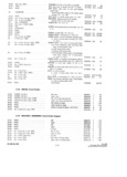 Next Page - Parts and Accessories Catalog P&A 30 October 1962