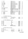 Previous Page - Parts and Accessories Catalog P&A 30 October 1962