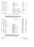 Next Page - Parts and Accessories Catalog P&A 30 October 1962