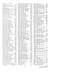 Previous Page - Parts and Accesories Catalog February 1961