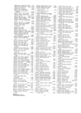 Previous Page - Parts and Accesories Catalog February 1961