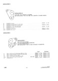 Previous Page - Parts and Accesories Catalog February 1961