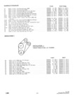 Previous Page - Parts and Accesories Catalog February 1961