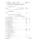 Previous Page - Parts and Accesories Catalog February 1961