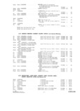 Next Page - Parts and Accesories Catalog February 1961