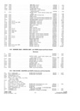 Previous Page - Parts and Accesories Catalog February 1961