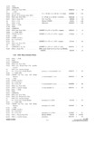 Previous Page - Parts and Accesories Catalog February 1961