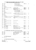 Previous Page - Parts and Accesories Catalog February 1961