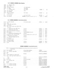 Previous Page - Parts and Accesories Catalog February 1961