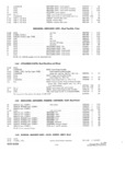 Previous Page - Parts and Accesories Catalog February 1961