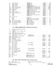 Next Page - Parts and Accesories Catalog February 1961