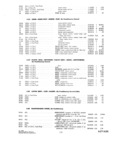 Next Page - Parts and Accesories Catalog February 1961