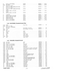 Previous Page - Parts and Accesories Catalog February 1961