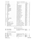 Previous Page - Parts and Accesories Catalog February 1961