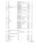 Next Page - Parts and Accesories Catalog February 1961