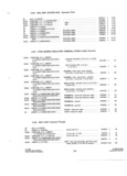 Previous Page - Parts and Accessories Catalog P&A 34 October 1962