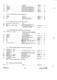 Previous Page - Parts and Accessories Catalog P&A 34 October 1962