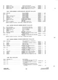 Next Page - Parts and Accessories Catalog P&A 34 October 1962