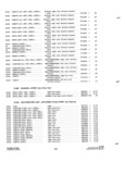 Previous Page - Parts and Accessories Catalog P&A 34 October 1962