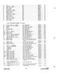Next Page - Parts and Accessories Catalog P&A 34 October 1962