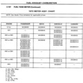 Previous Page - 
