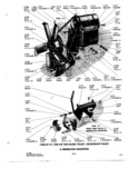 Next Page - Parts and Accessories Catalog 31 January 1964