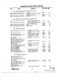 Previous Page - Parts and Accessories Catalog 31 January 1964