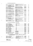 Previous Page - Parts and Accessories Catalog 31 January 1964