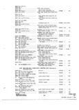 Next Page - Parts and Accessories Catalog 31 January 1964
