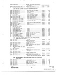 Previous Page - Parts and Accessories Catalog 31 January 1964