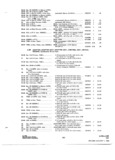 Next Page - Parts and Accessories Catalog 31 January 1964
