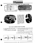 Previous Page - Parts Catalogue No. 651 December 1964