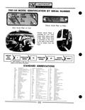 Previous Page - Parts Catalogue No. 651 December 1964