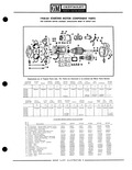 Previous Page - Parts Catalogue No. 651 December 1964