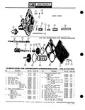 Previous Page - Parts Catalogue No. 651 December 1964