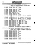 Previous Page - Parts Catalogue No. 651 December 1964