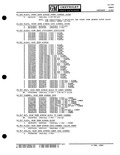 Next Page - Parts Catalogue No. 651 December 1964